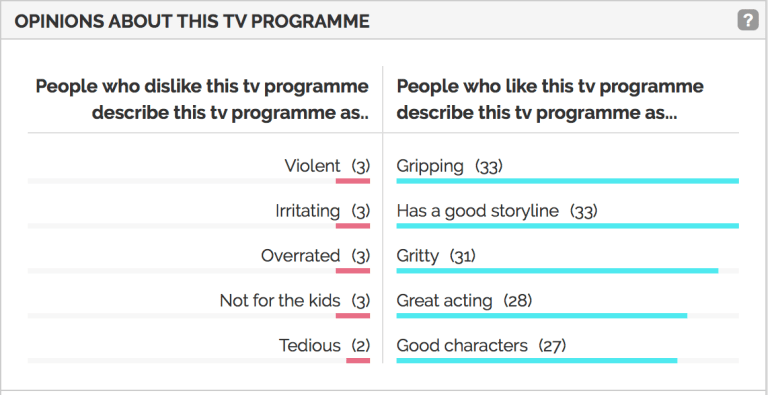 Screen Shot 2018-11-06 at 11.22.26