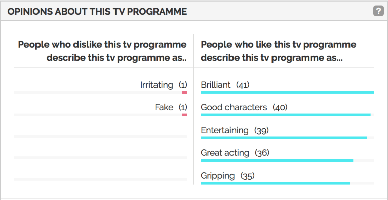 Screen Shot 2018-11-06 at 11.37.54