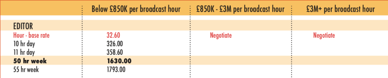 Screenshot 2018-11-12 at 13.56.03.png