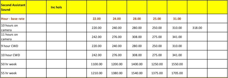 Screenshot 2018-11-12 at 14.32.40