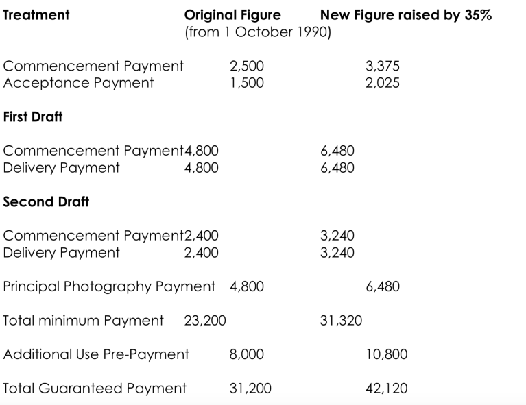 Screenshot 2018-11-12 at 14.45.43