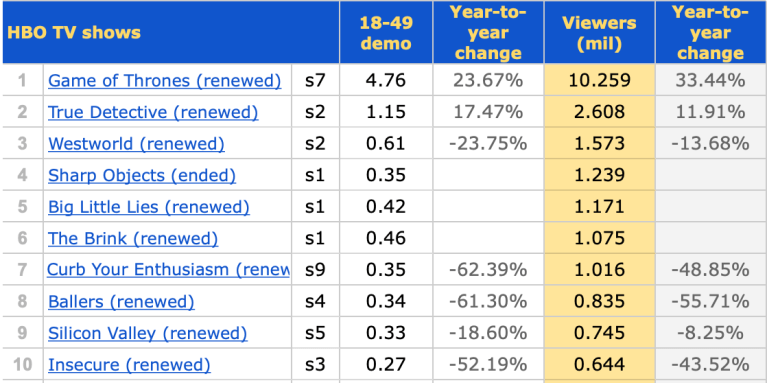 Screenshot 2018-11-14 at 21.15.42