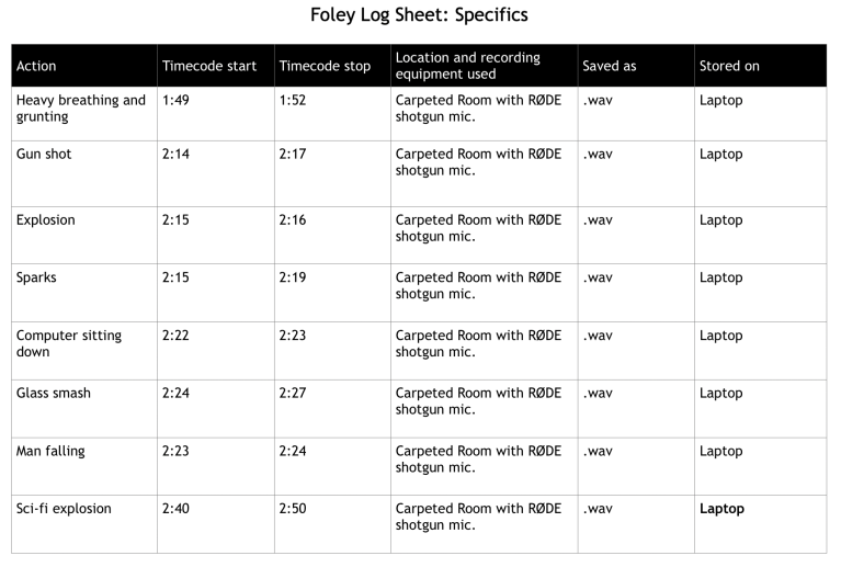 Screenshot 2018-12-13 at 11.20.32