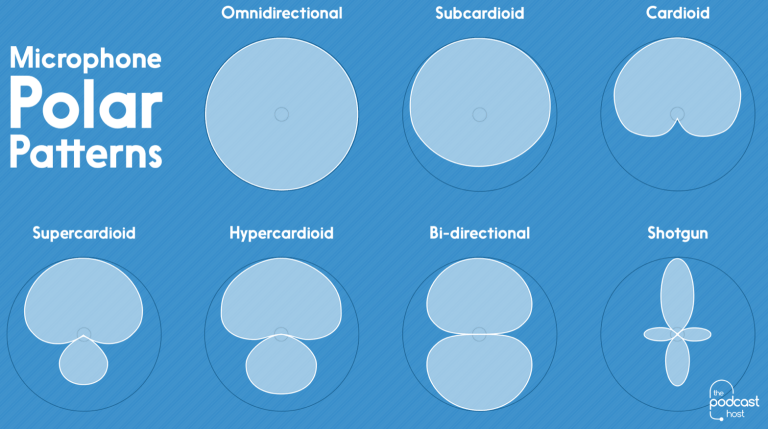 Screenshot 2018-11-27 at 09.47.12