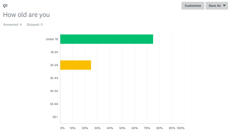 Screenshot 2018-11-28 at 16.17.51