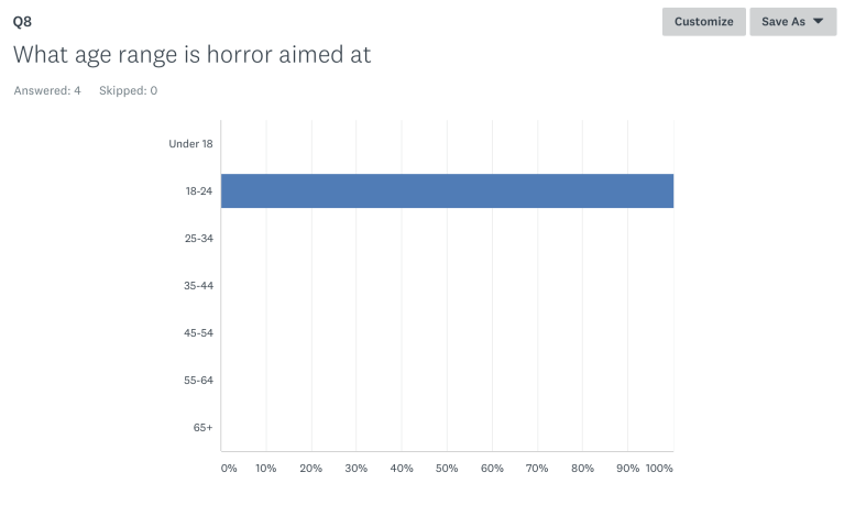Screenshot 2018-11-28 at 16.19.44