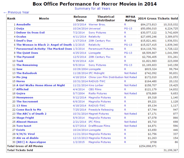 Screenshot 2018-12-03 at 00.07.17