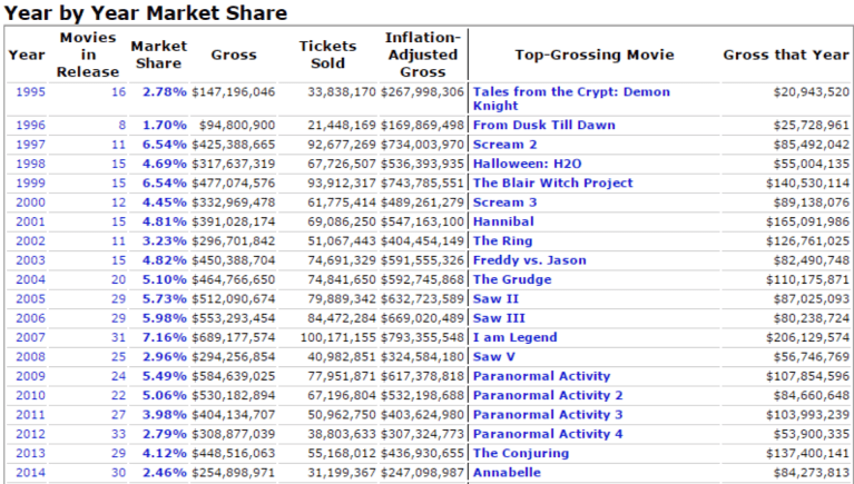 Screenshot 2018-12-03 at 00.12.06.png